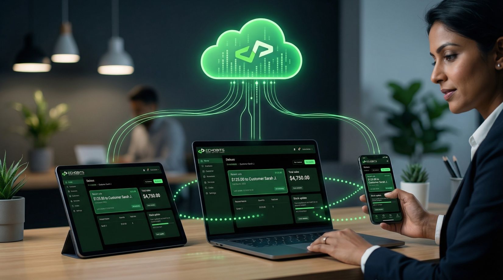 Smart POS Systems in Sri Lanka: How CeylonGreen POS by EchoBits Transforms Retail Businesses in 2026